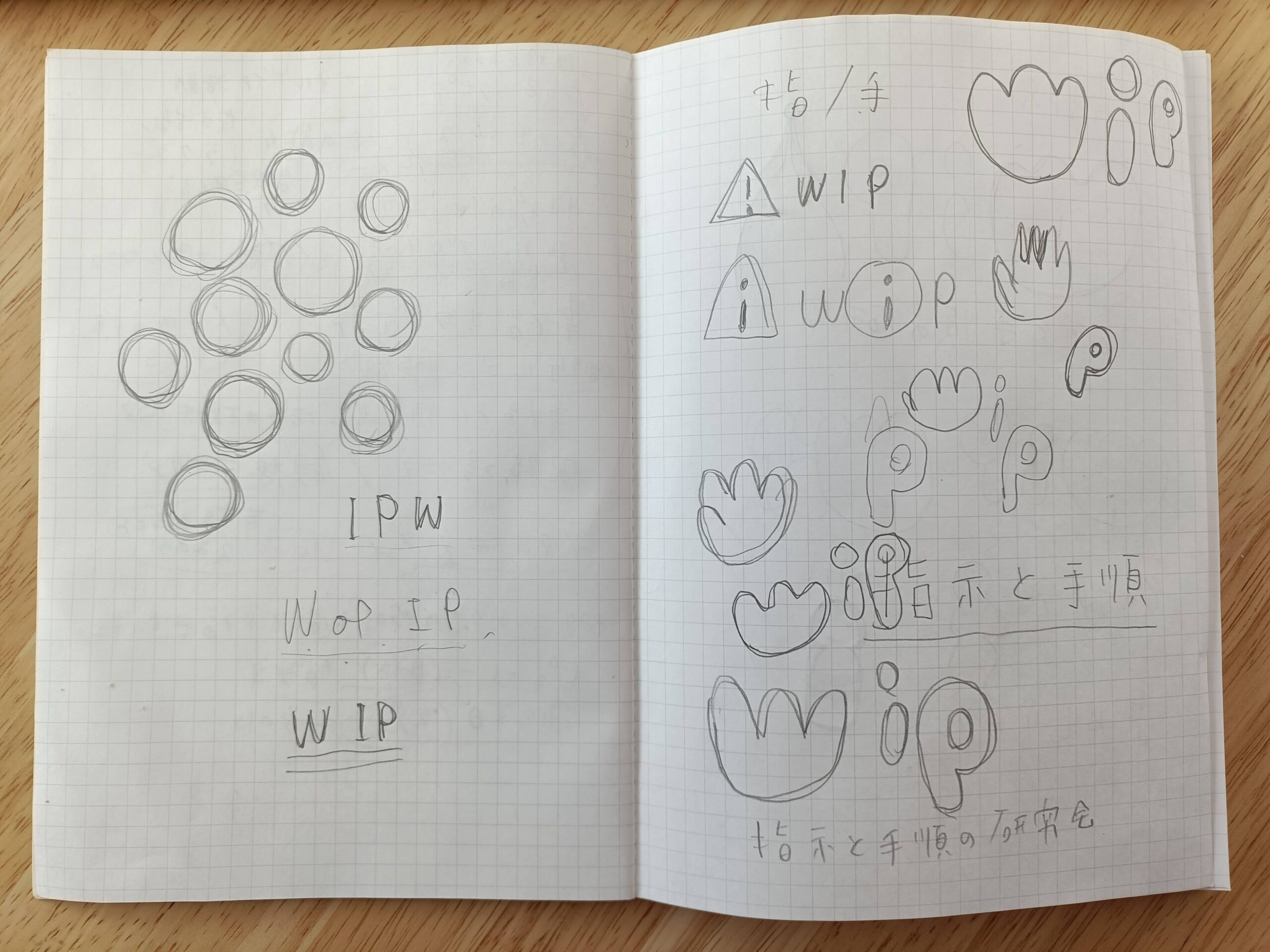 what are instructions?